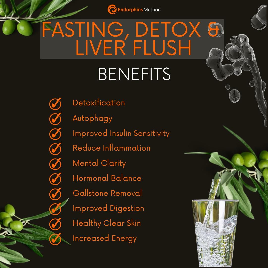 fasting 3